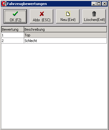 Fahrzeugbewertung.png