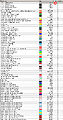 Vorschaubild der Version vom 4. Januar 2013, 18:05 Uhr