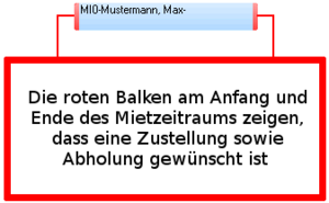 Zustellungsbalken.png